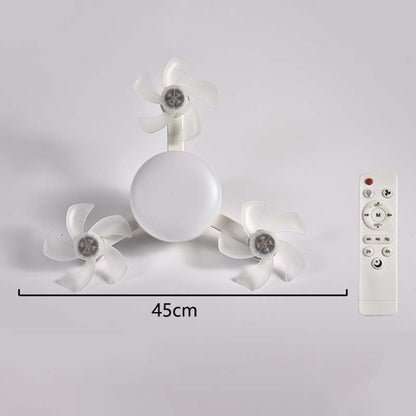 CeilingBreeze – Éclairage LED de protection avec ventilateur intégré